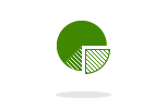 Pie Chart